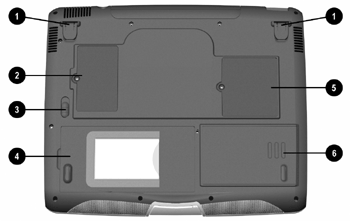 Bottom View
